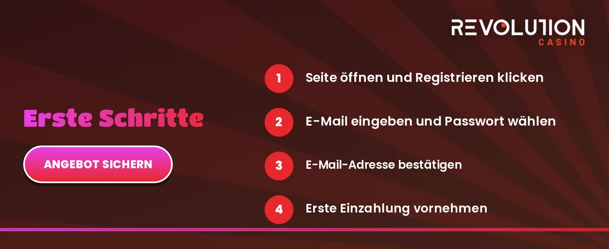 In wenigen Schritten anmelden